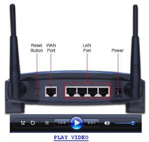 How to reset Linksys router